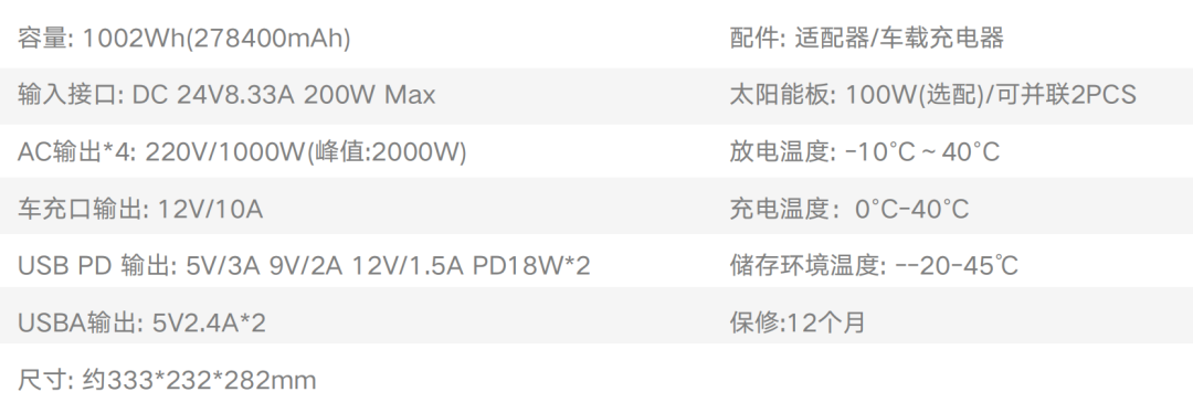 5.27上海房车展：明星产品--电小二户外电源，户外安全用电的首选