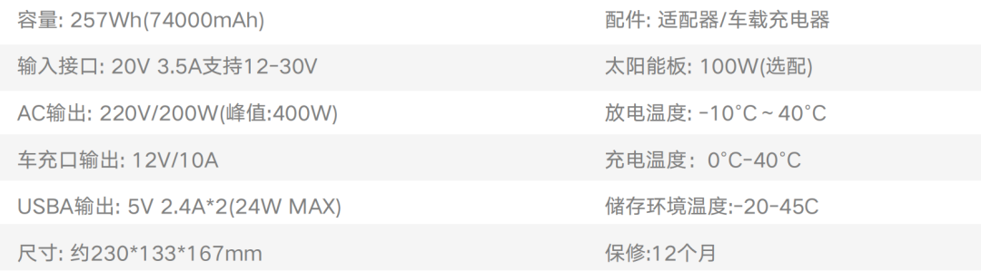 9.24上海房车展：618！618！电小二全年最低价！户外安全用电，就选电小二！
