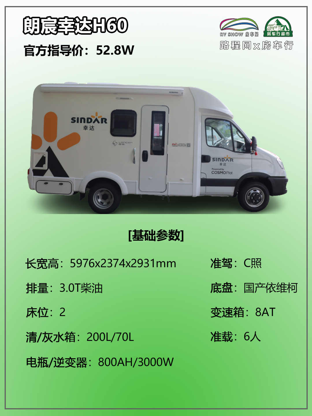 智慧接管生活，让旅行更贴心！朗宸幸达H60房车