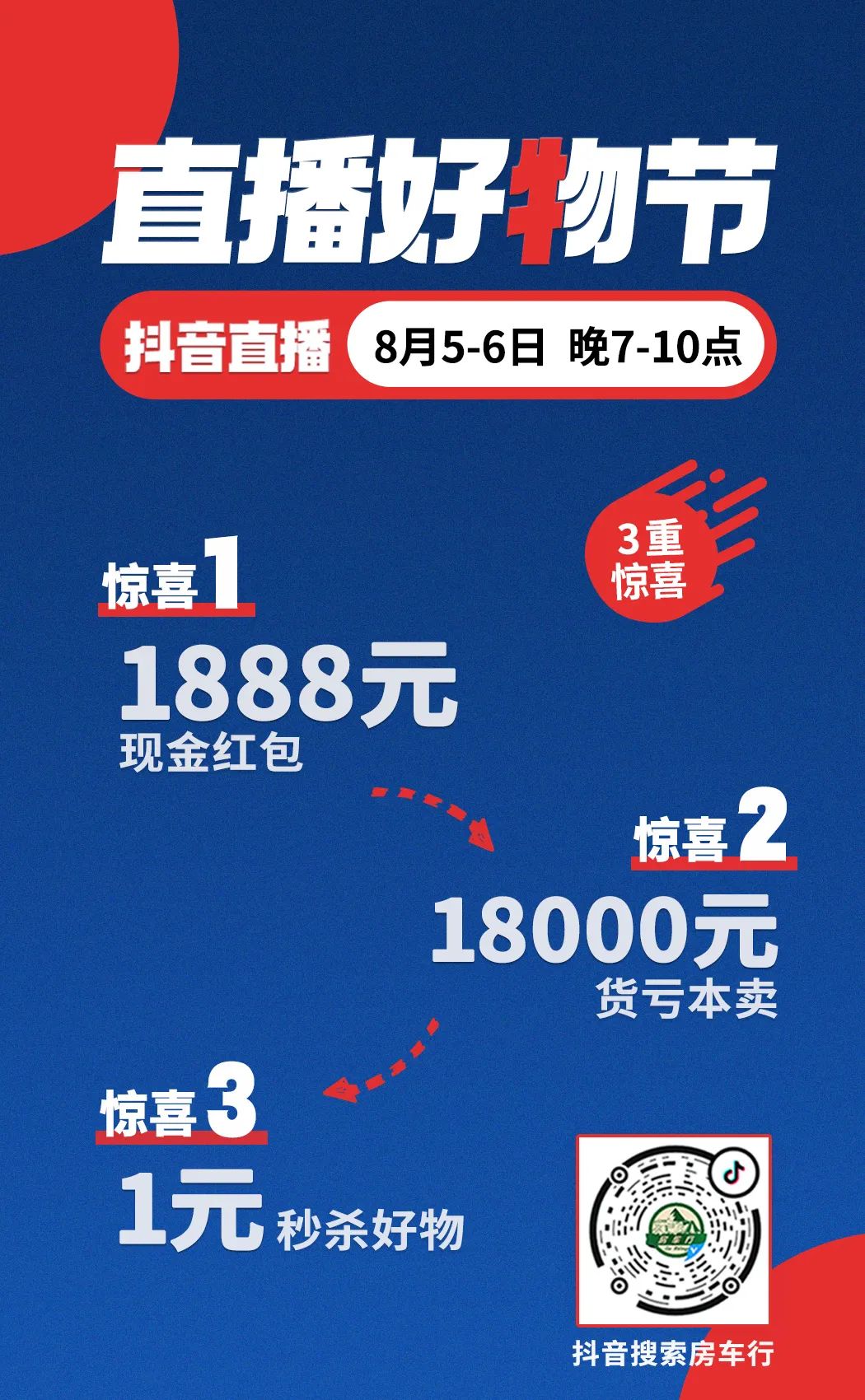 房车露营行业电商新零售探索，路程网x房车行直播中心项目启动