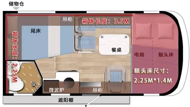想要房车自驾游，买车太贵？这份租房车科普攻略请收好