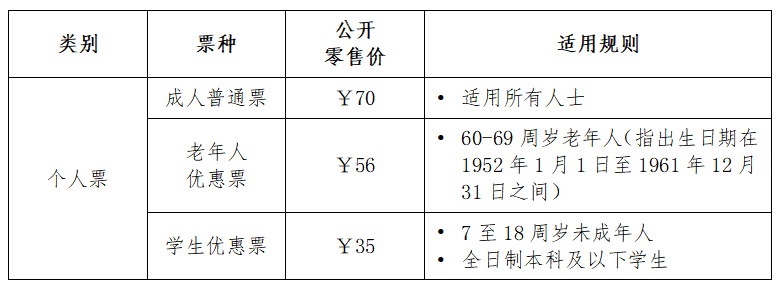 大福利298秒抢超大房车住宿，这个暑假来崇明花博文化园，赏花、烧烤啤酒和露营！