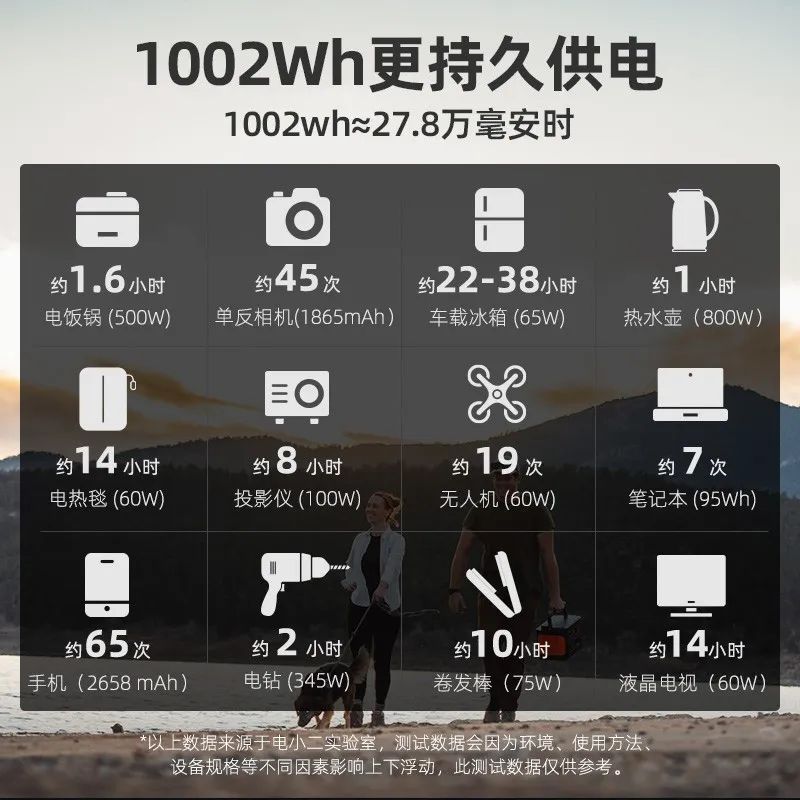 直播预告|8月5-6日晚好物推荐，1元秒杀清洗剂，还有千元红包大放送