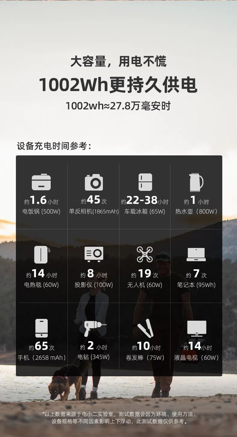 直播预告|8月5-6日晚好物推荐，1元秒杀清洗剂，还有千元红包大放送