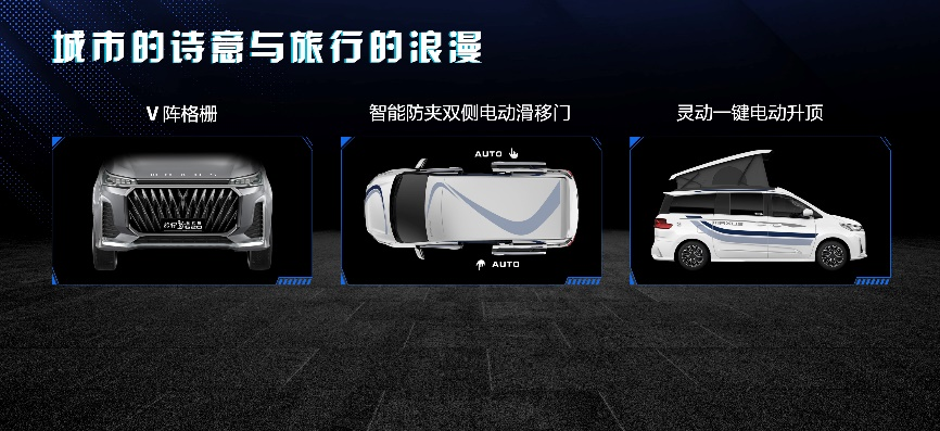 房车届“头号玩家”上汽大通MAXUS玩转成都车展，震撼发布多款新车