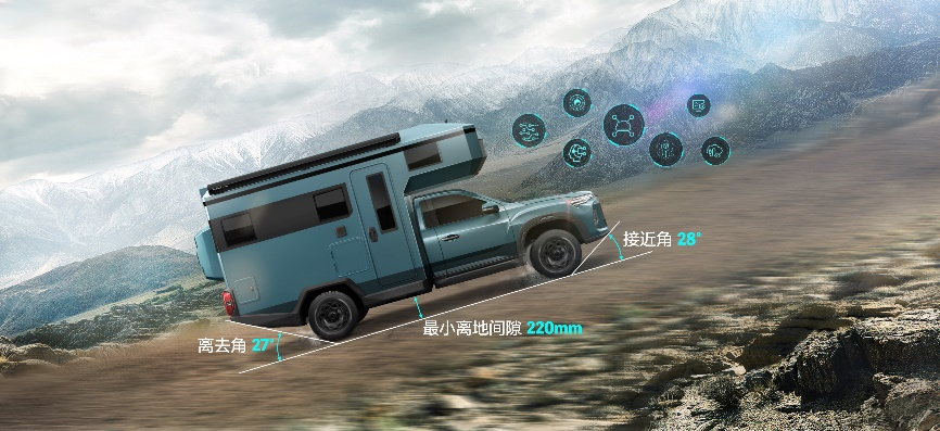 房车届“头号玩家”上汽大通MAXUS玩转成都车展，震撼发布多款新车