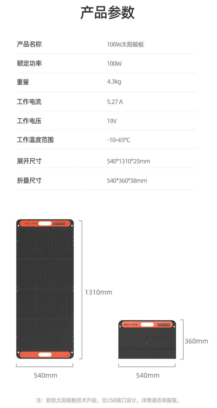 9.24上海房车展：电小二户外电源+太阳能板=用不完的电，有光的地方就有电！
