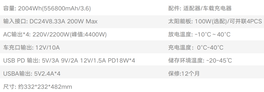 9.24上海房车展：电小二户外电源+太阳能板=用不完的电，有光的地方就有电！