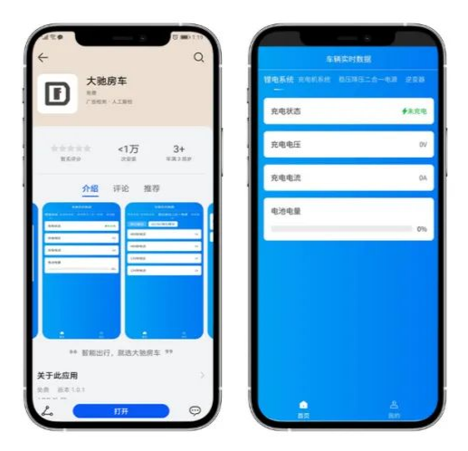 高颜值、高配置还带干湿分离卫浴间，高性价比的大驰T型房车来了
