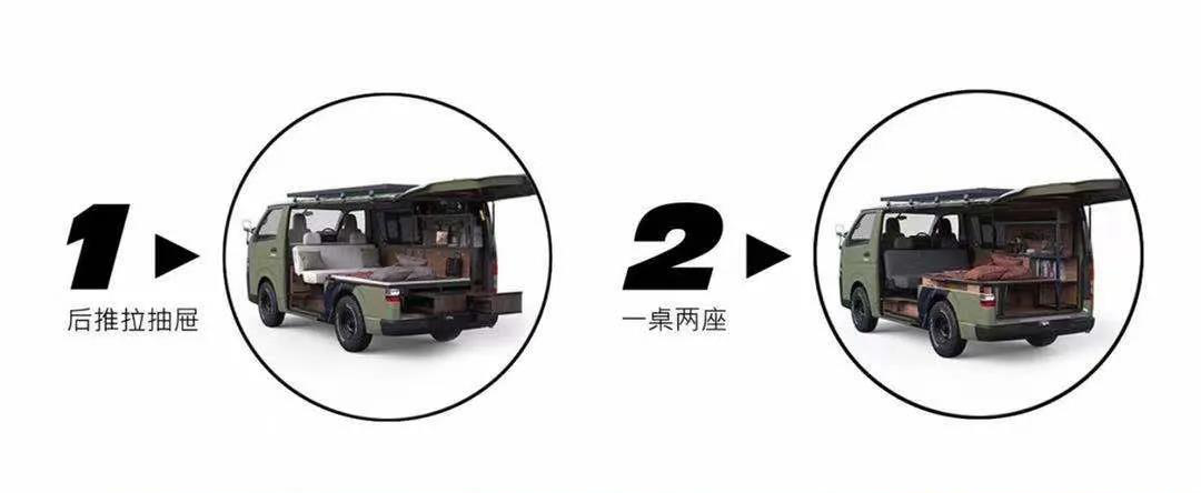 不到10W，还可加装分时四驱，众锐工设-兰戈G7露营车