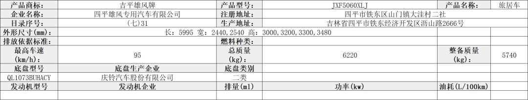 【公告】工信部第349批旅居车公示，34家房车企业申报40款自行式房车、6款拖挂式房车