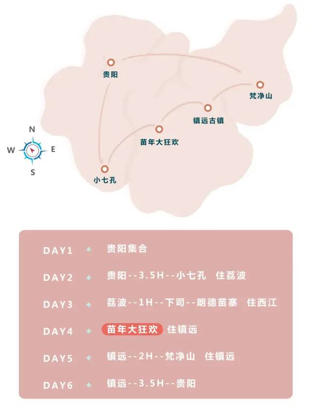 2021轻奢【雷山苗年】一起去贵州过苗年，避开人流，享受古镇的宁静