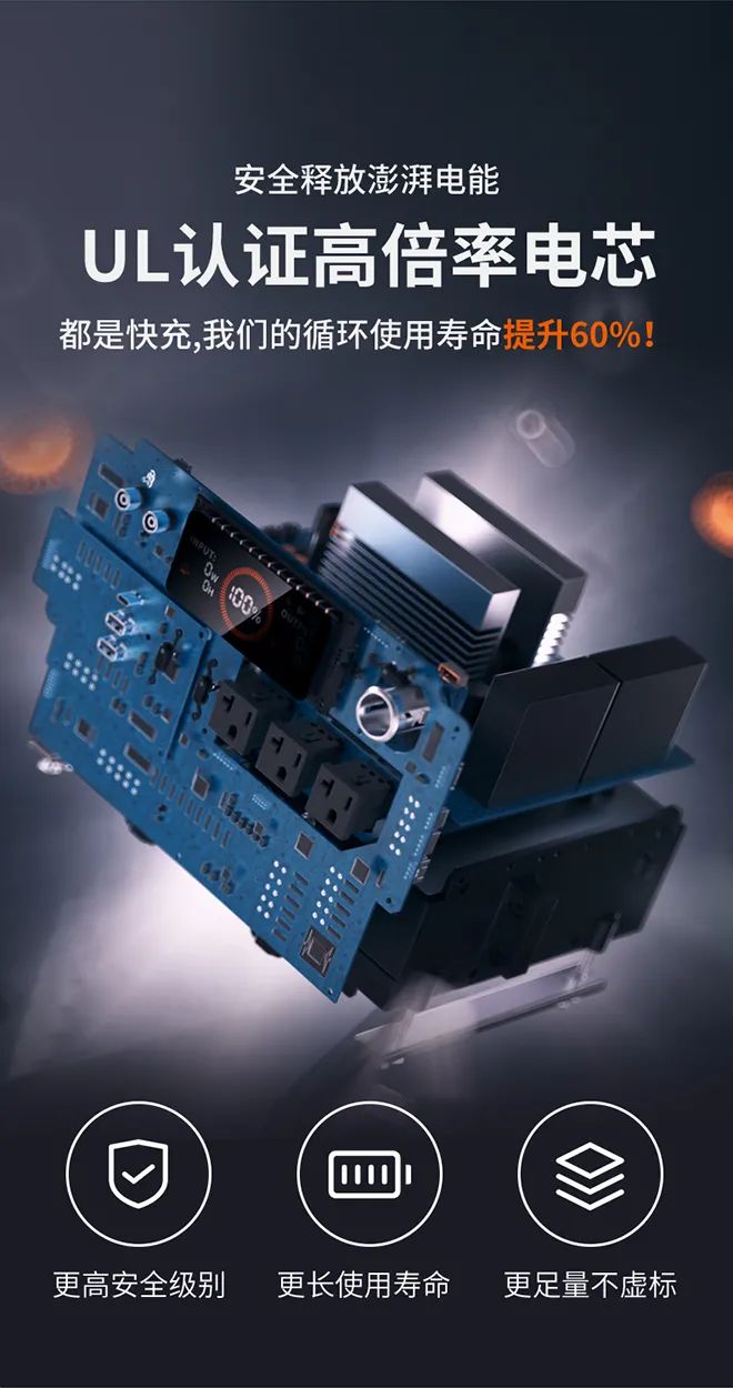 电小二太阳能户外电源2200，巨能量+双快充，真霸气移动电站