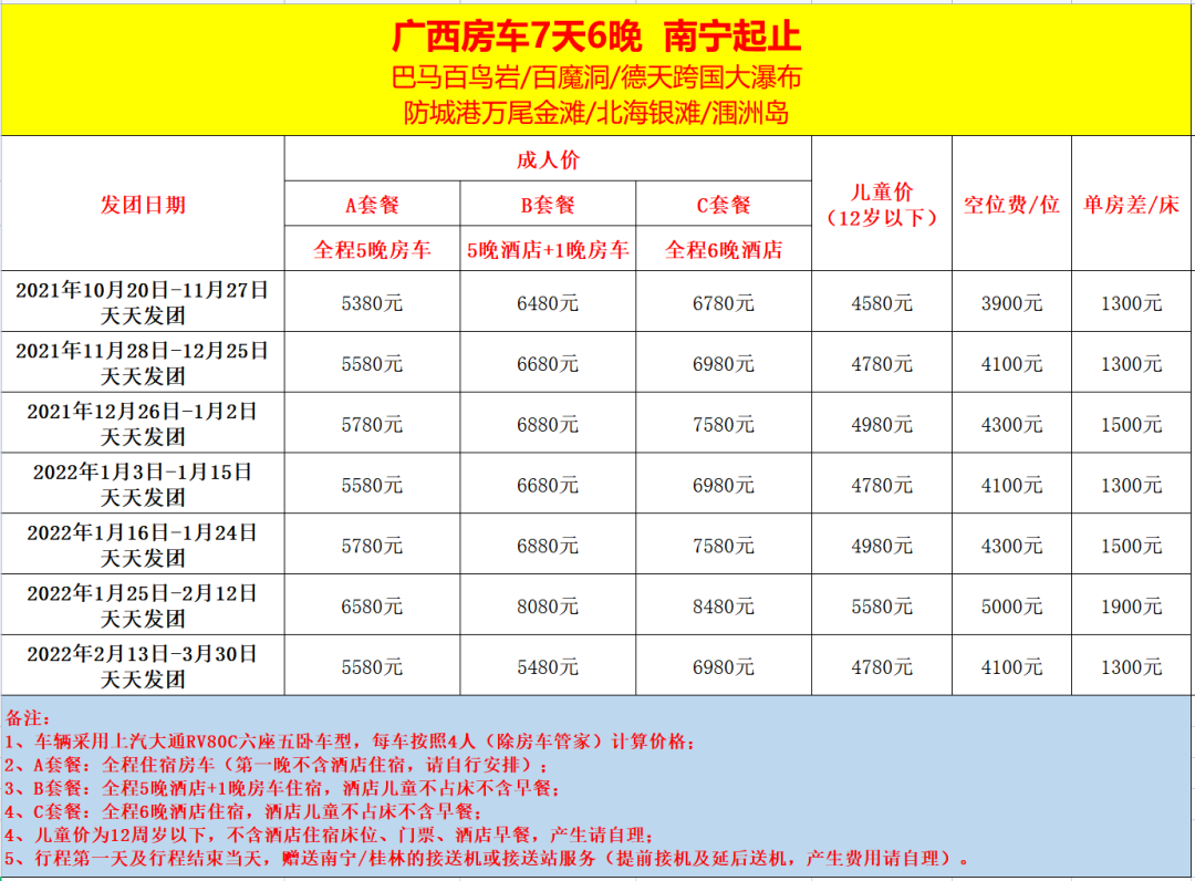 【房车旅行】涠洲岛7日游，南宁起止，涠洲岛、巴马长寿乡、北海银滩、万尾金滩、德天跨国大瀑布，海岛边境之旅