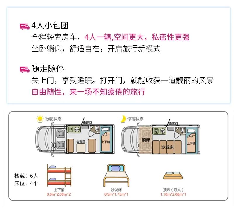 【房车旅行】涠洲岛7日游，南宁起止，涠洲岛、巴马长寿乡、北海银滩、万尾金滩、德天跨国大瀑布，海岛边境之旅