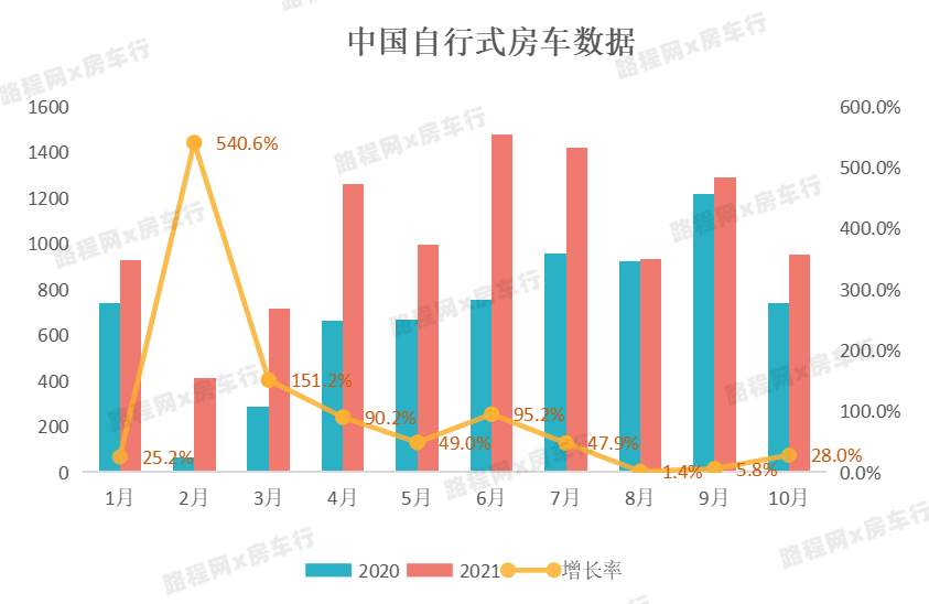 司机朋友的福音：明天起，电子驾驶证将在全国推行
