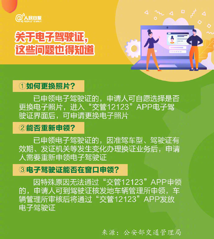 司机朋友的福音：明天起，电子驾驶证将在全国推行