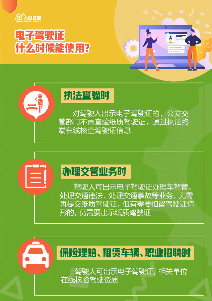 司机朋友的福音：明天起，电子驾驶证将在全国推行