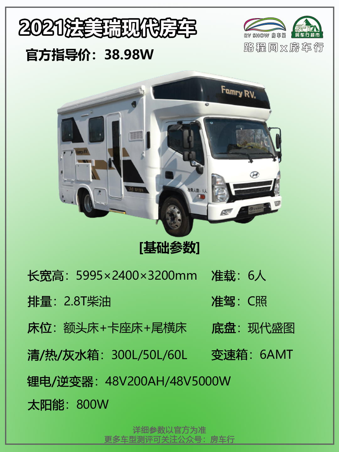 1.8南京房车展：行业搅局者？法美瑞现代轻卡底盘房车首发，售价38.98W