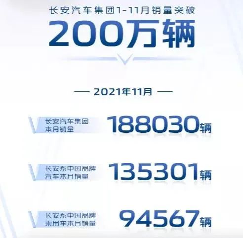 1.8南京房车展:长安也有房车了?长安汽车首款自行式C型房车“峰景”惊艳亮相! 1.8南京房车展:长安也有房车了?长安汽车首款自行式C型房车“峰景”惊艳亮相!