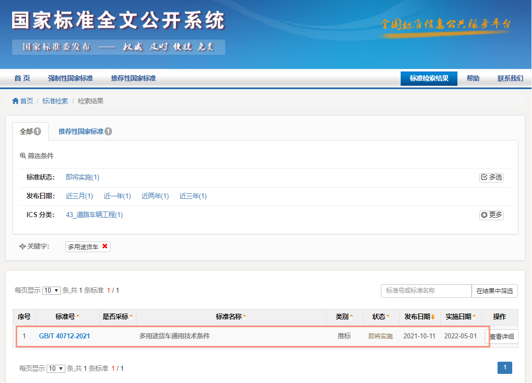 重磅 I 明年5月皮卡车将迎新变化，皮卡房车的机会要来了？