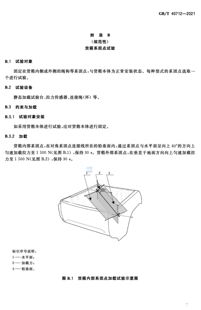 重磅 I 明年5月皮卡车将迎新变化，皮卡房车的机会要来了？