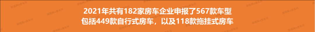 2021年国内房车市场持续快速增长,公示新车型、销量双创新高 2021年国内房车市场持续快速增长,公示新车型、销量双创新高